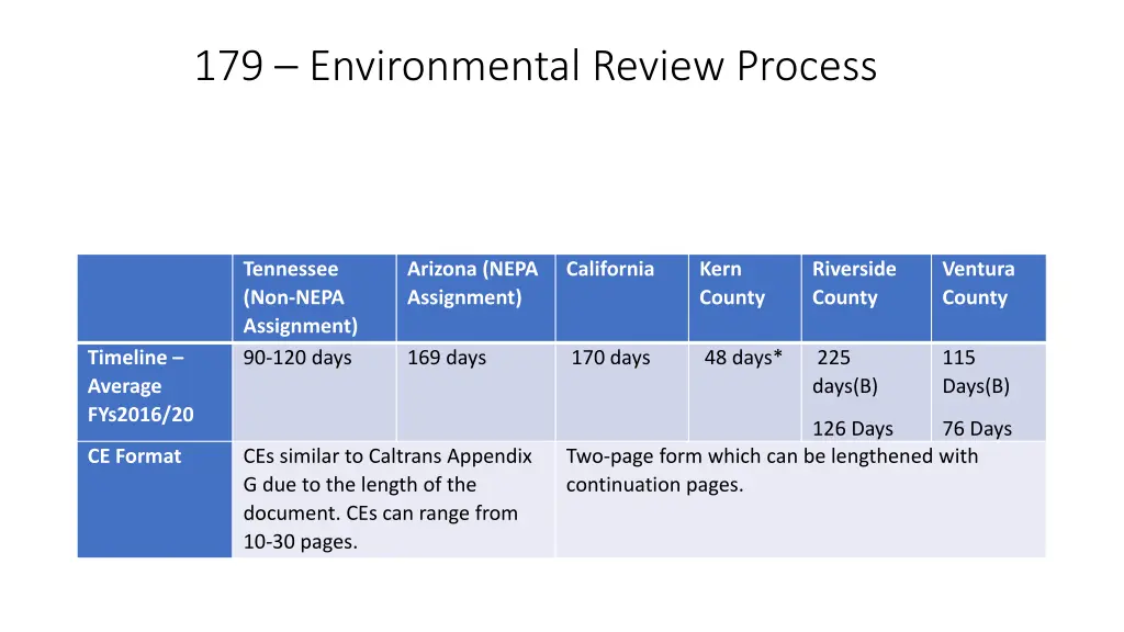 179 environmental review process 1