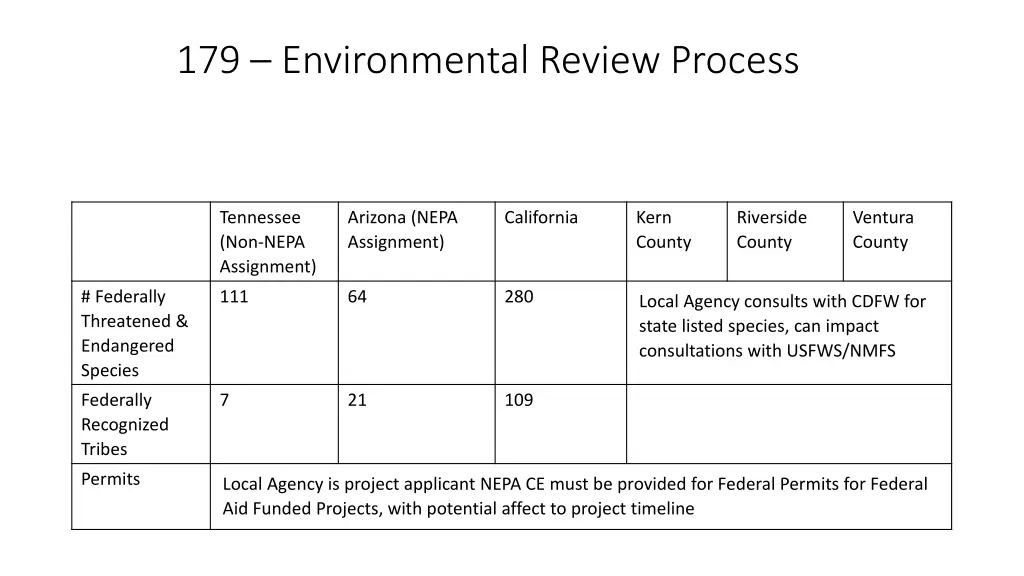 179 environmental review process 2