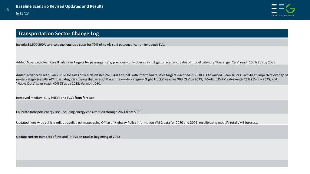 baseline scenario revised updates and results 3