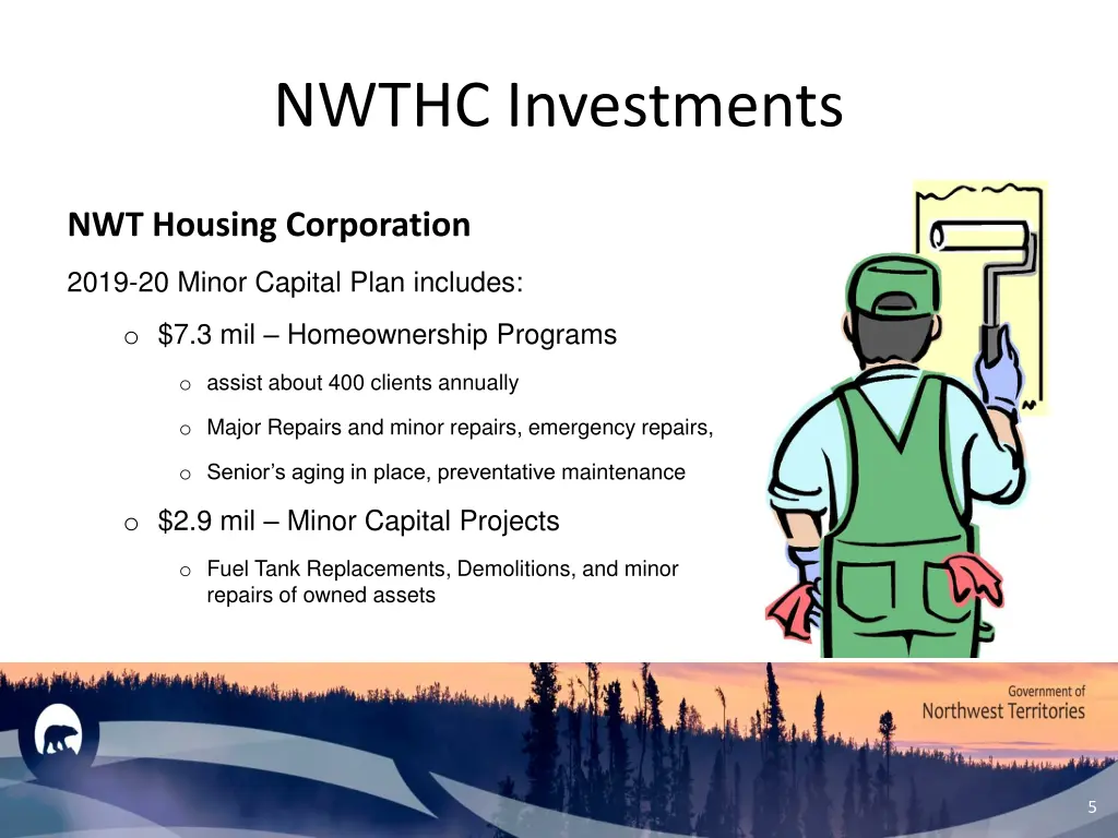 nwthc investments 2