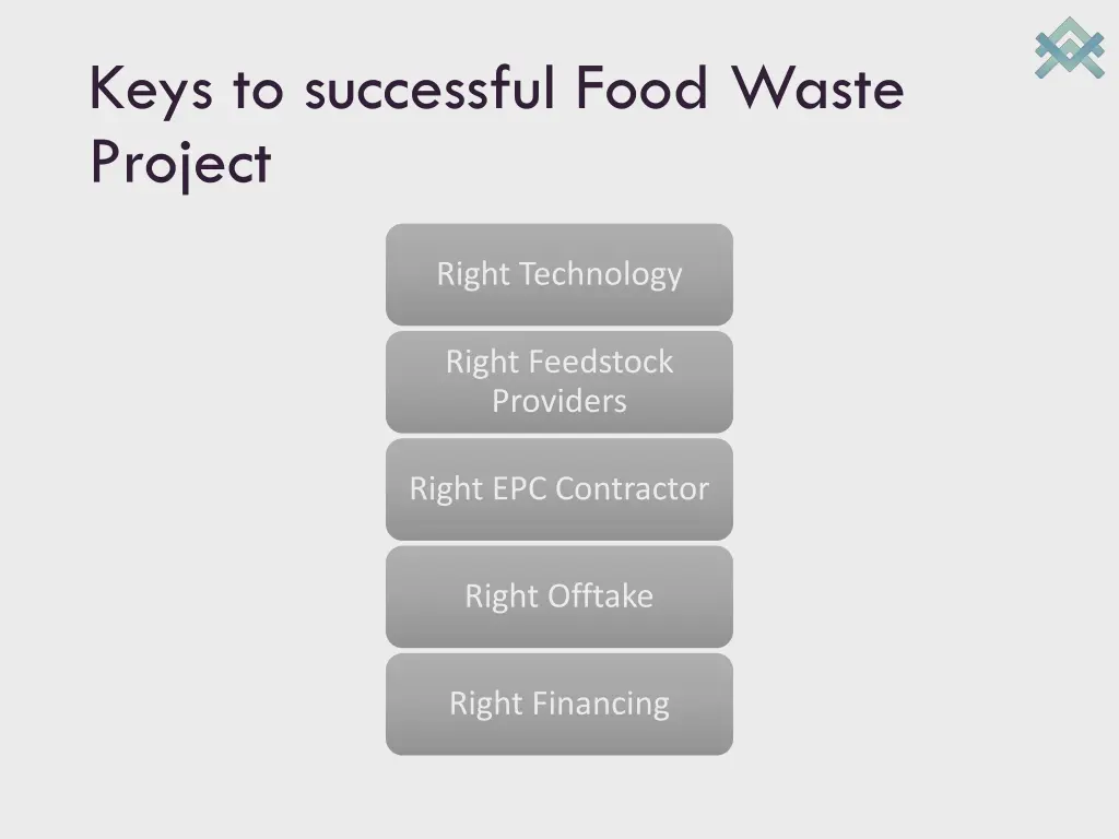 keys to successful food waste project