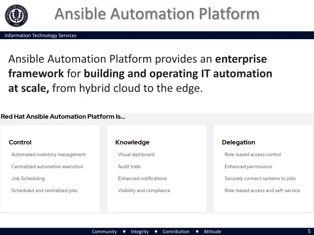 ansible automation platform