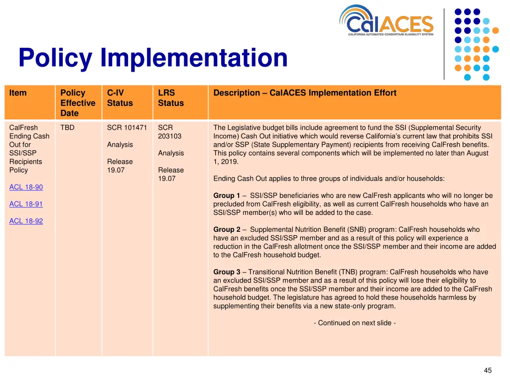policy implementation 3
