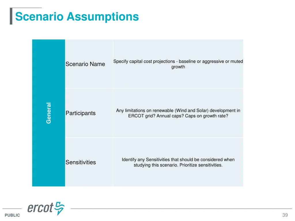 scenario assumptions