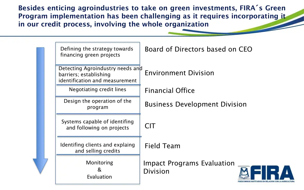 besides enticing agroindustries to take on green