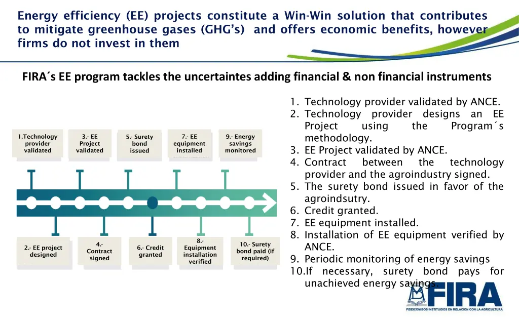 energy efficiency ee projects constitute