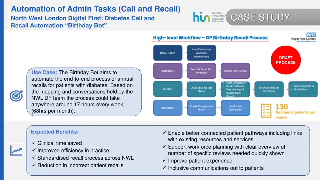 automation of admin tasks call and recall