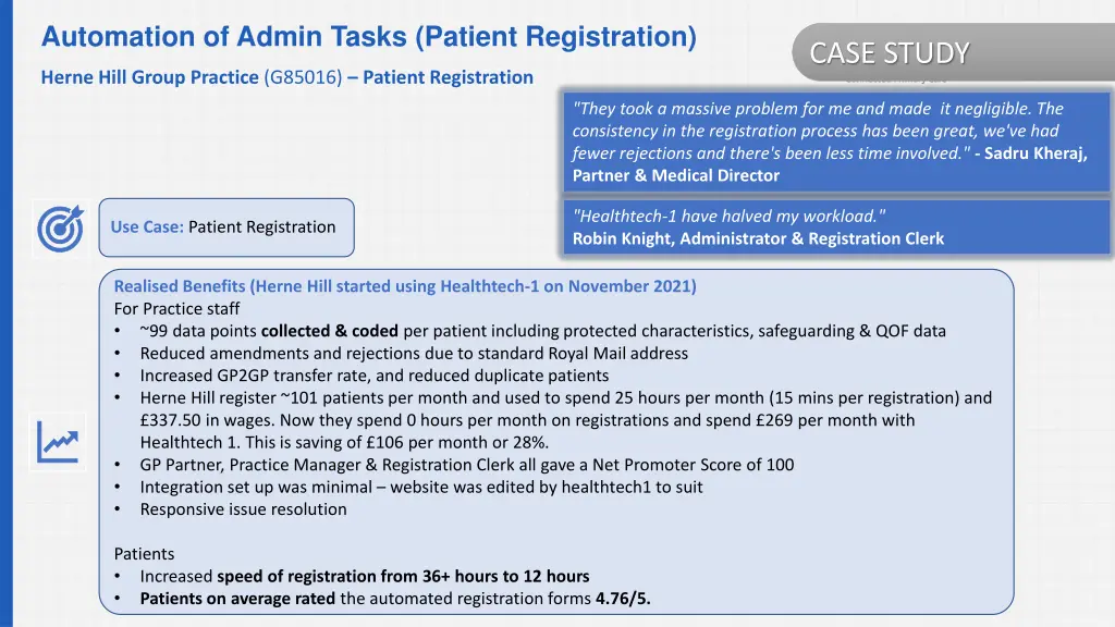 automation of admin tasks patient registration