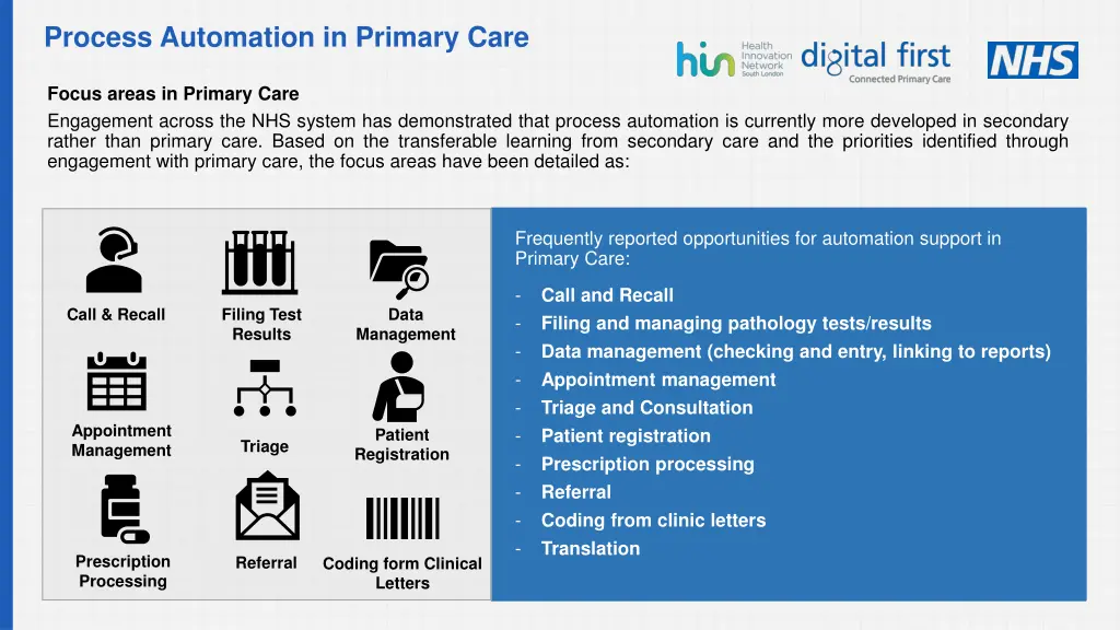 process automation in primary care