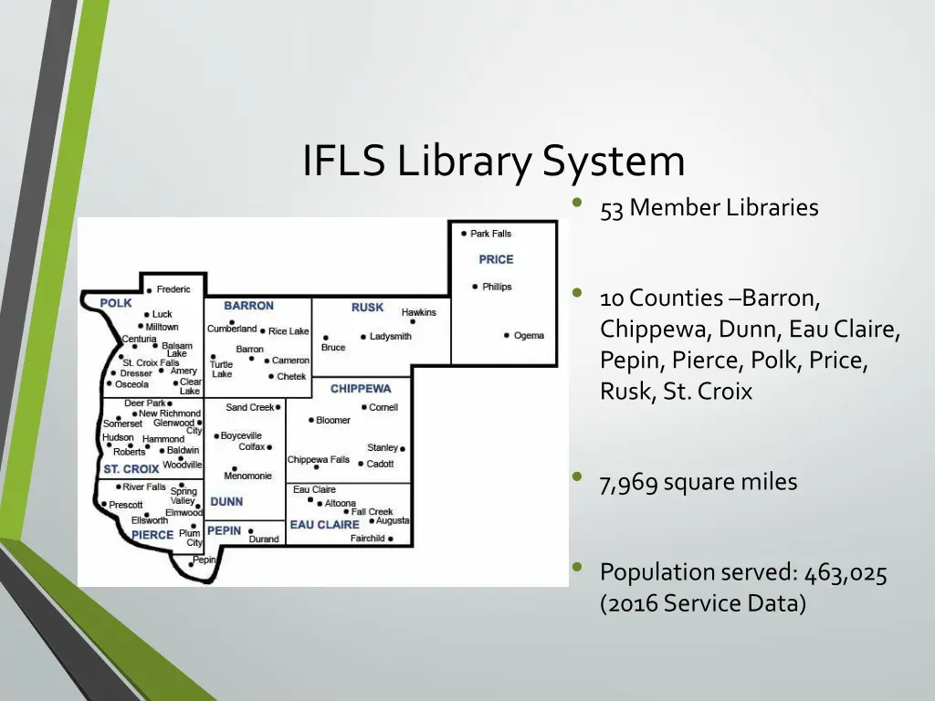 ifls library system