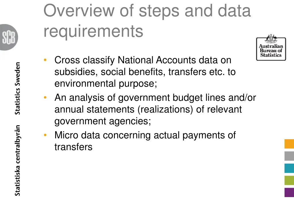 overview of steps and data requirements