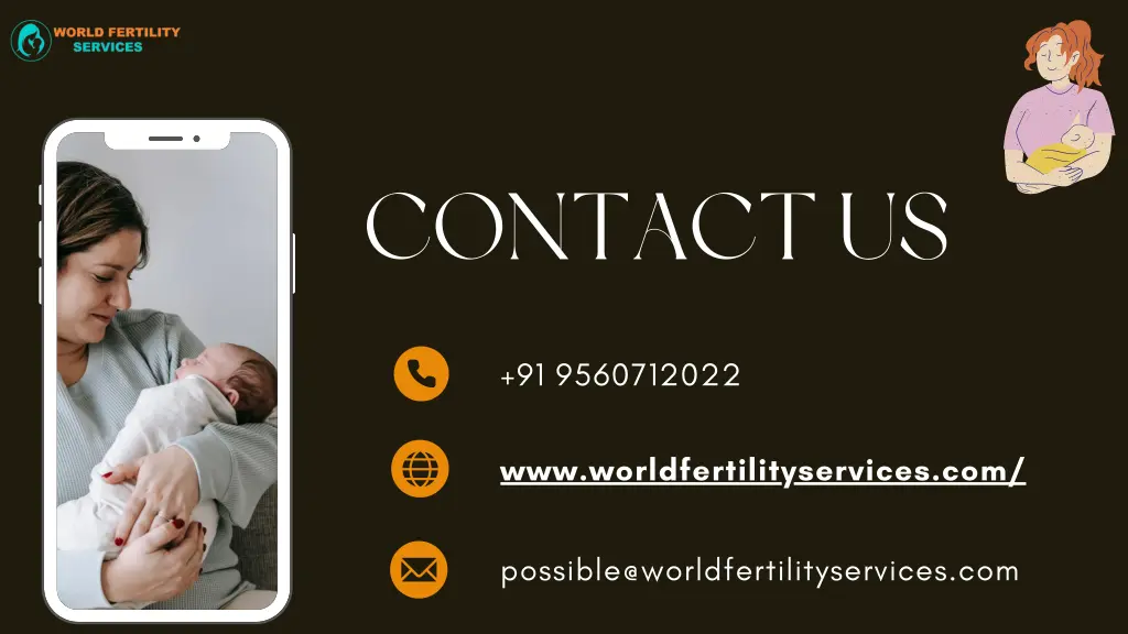 contact us