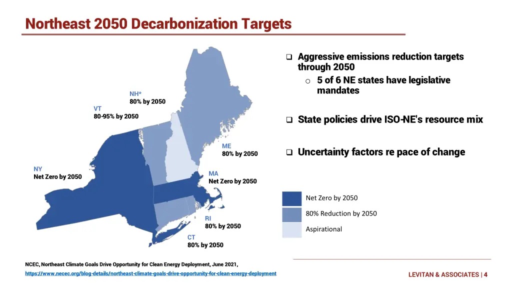 northeast 2050 decarbonization targets