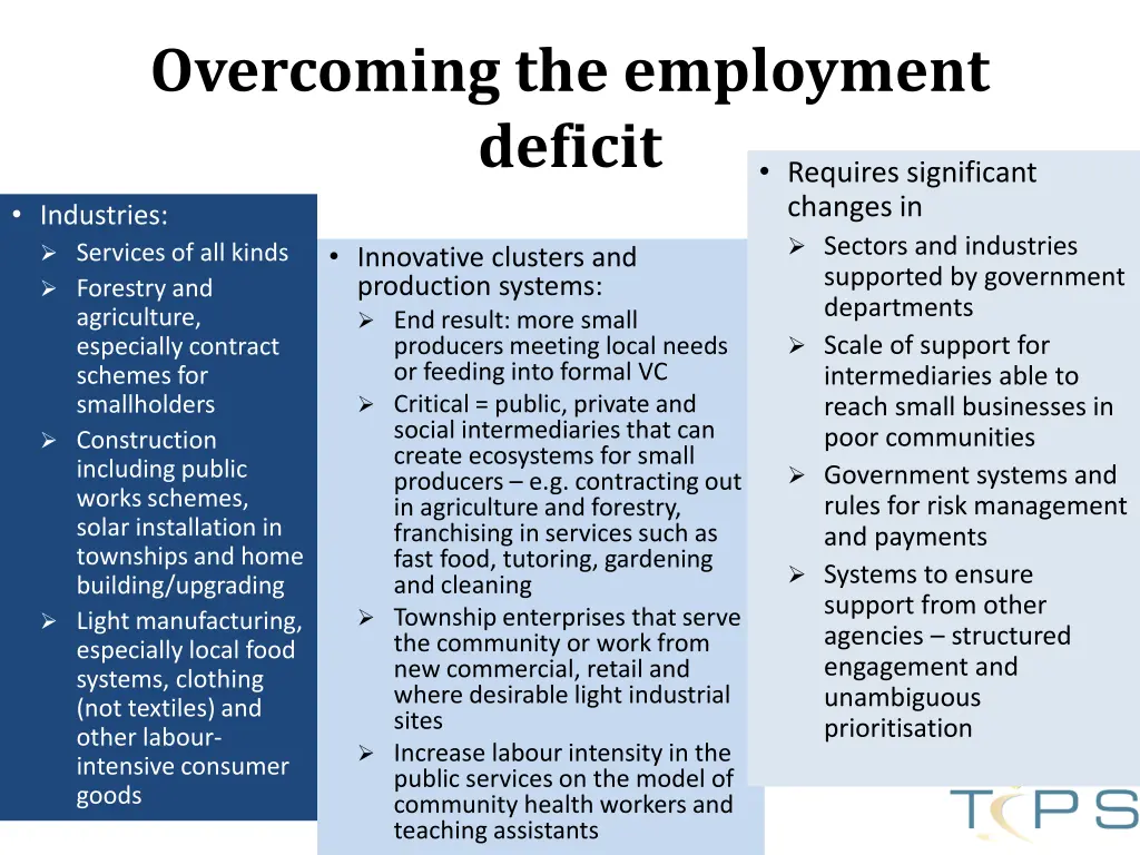 overcoming the employment deficit
