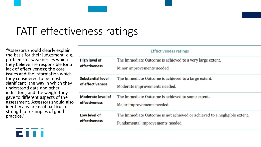 fatf effectiveness ratings
