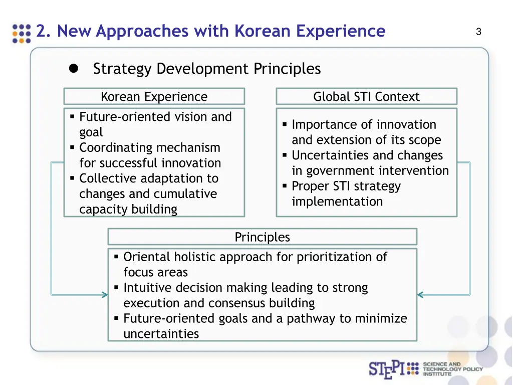 2 new approaches with korean experience