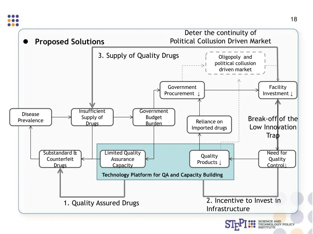 slide20