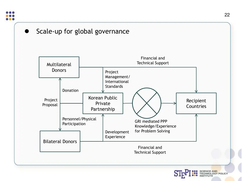 slide24