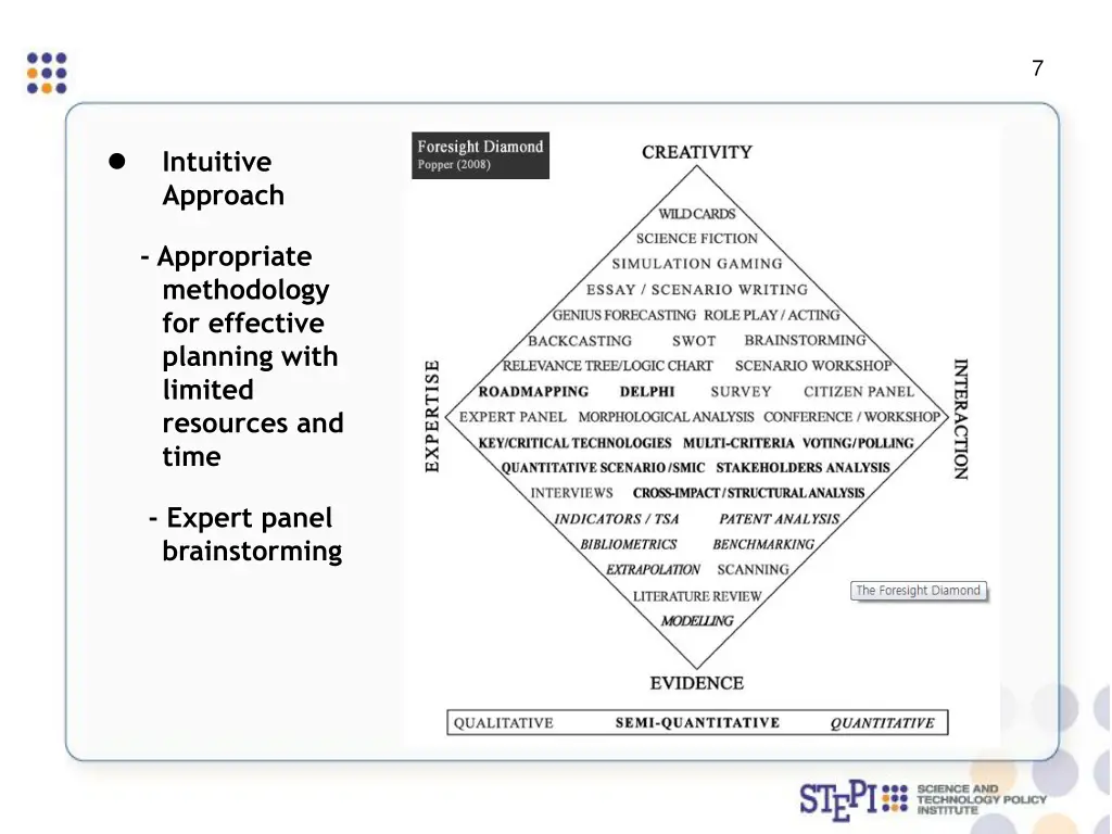 slide9