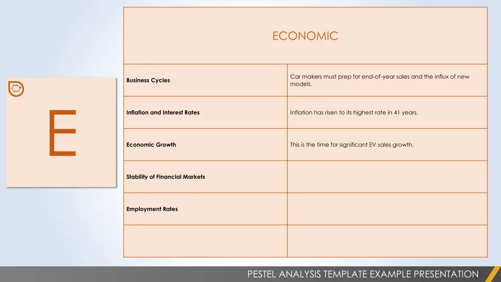 economic