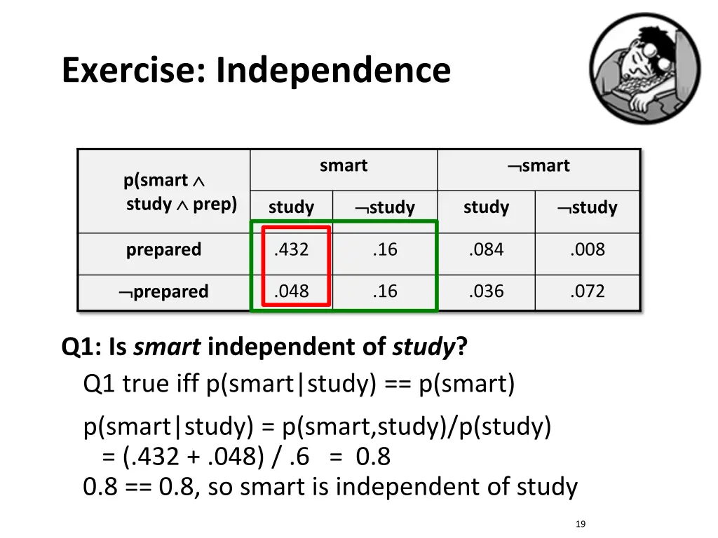 exercise independence 2