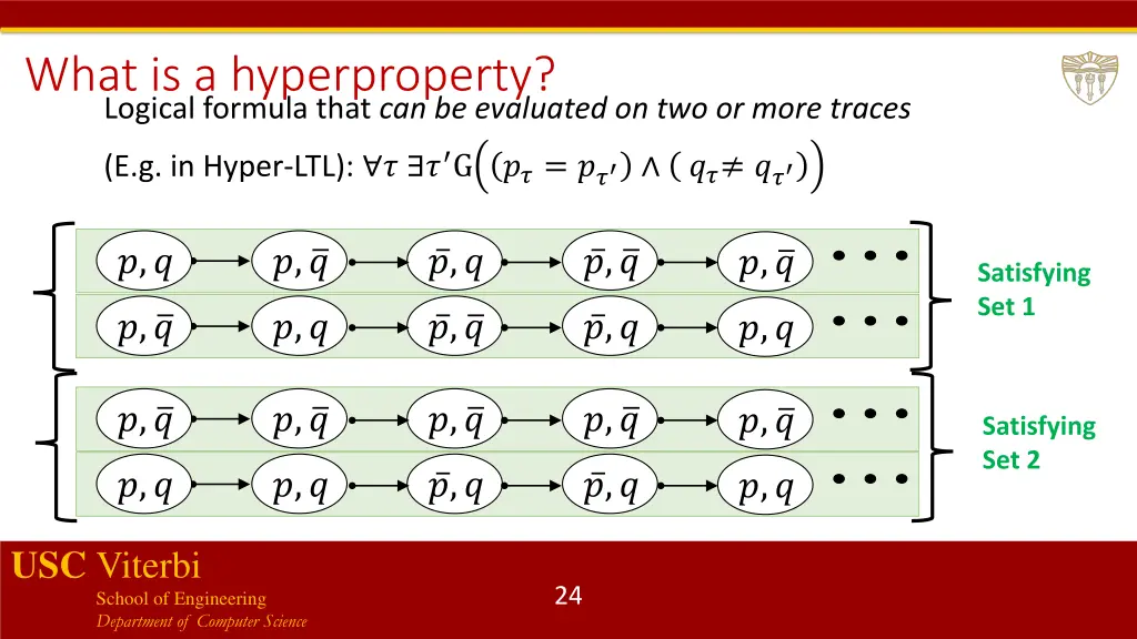 what is a hyperproperty logical formula that