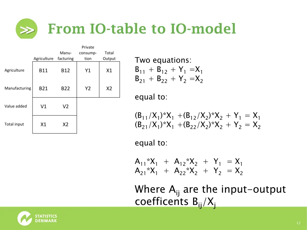 from io table to io model