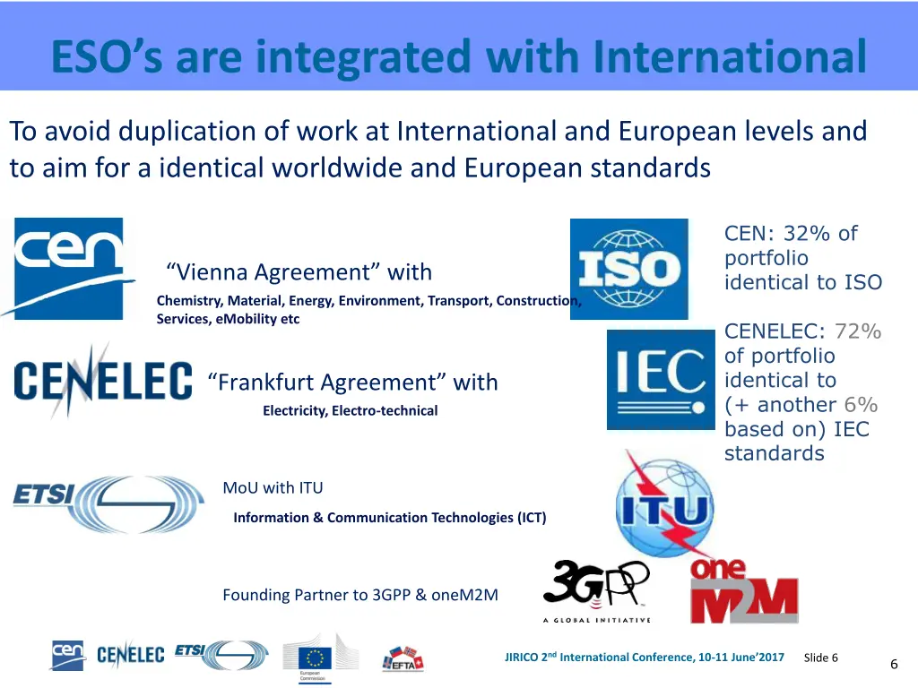 eso s are integrated with international
