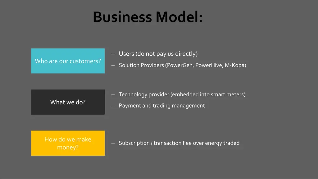 business model