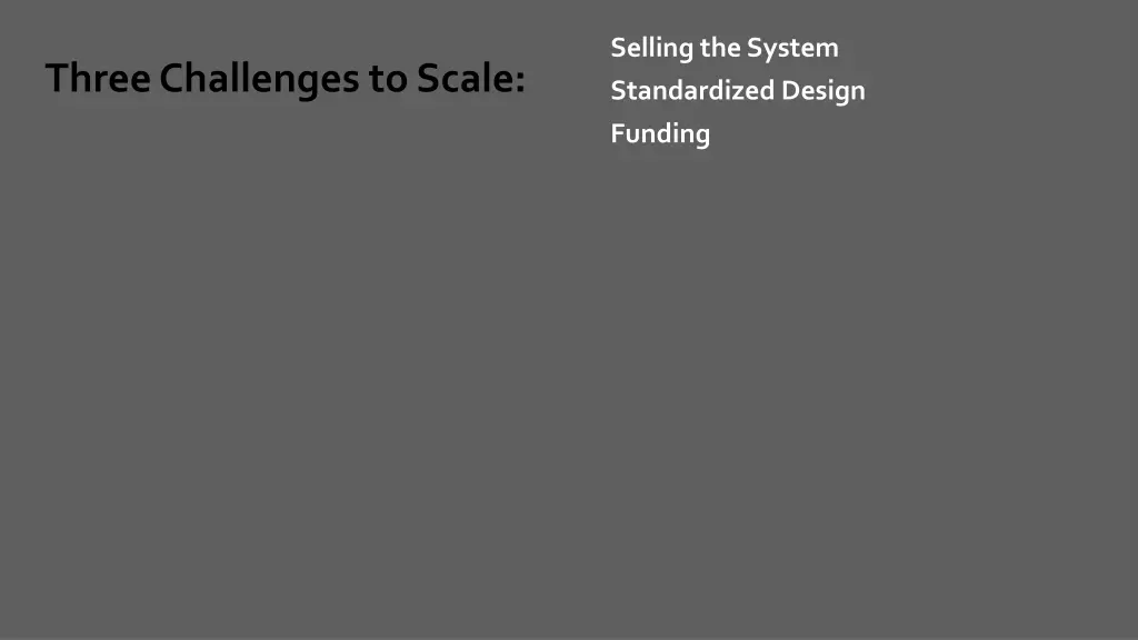 selling the system
