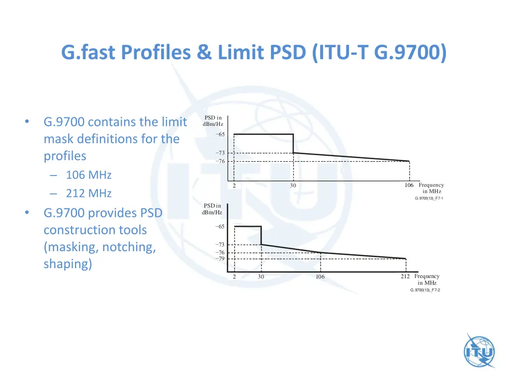 g fast profiles limit psd itu t g 9700