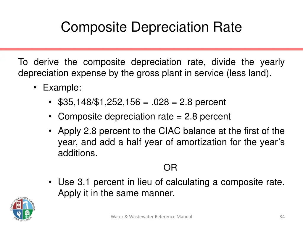 composite depreciation rate