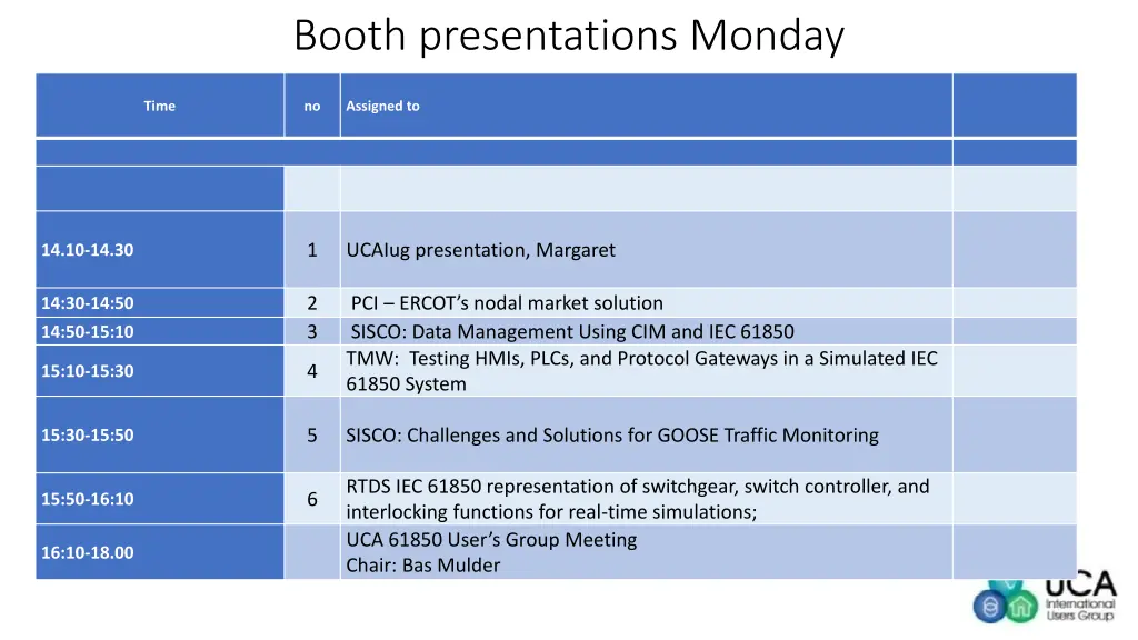 booth presentations monday