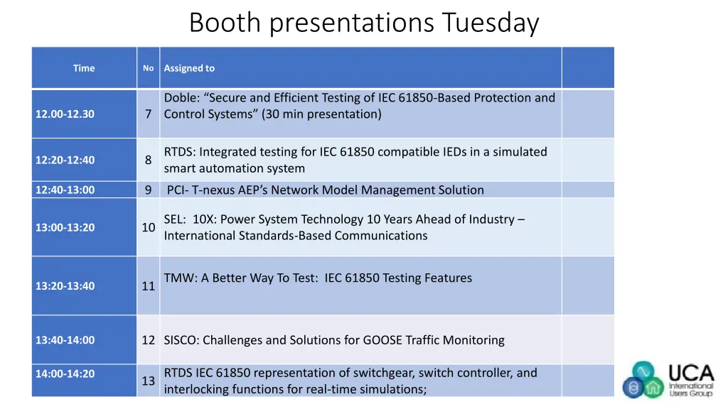 booth presentations tuesday