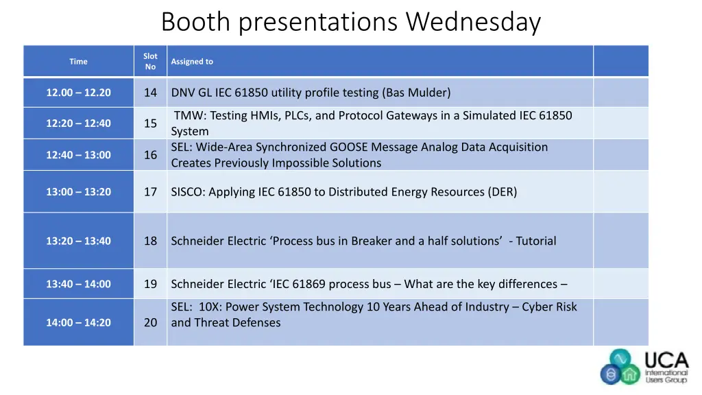 booth presentations wednesday