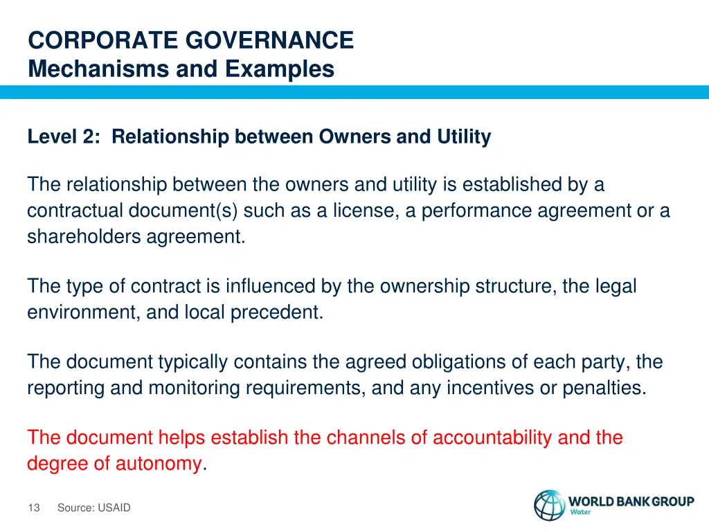 corporate governance mechanisms and examples 1