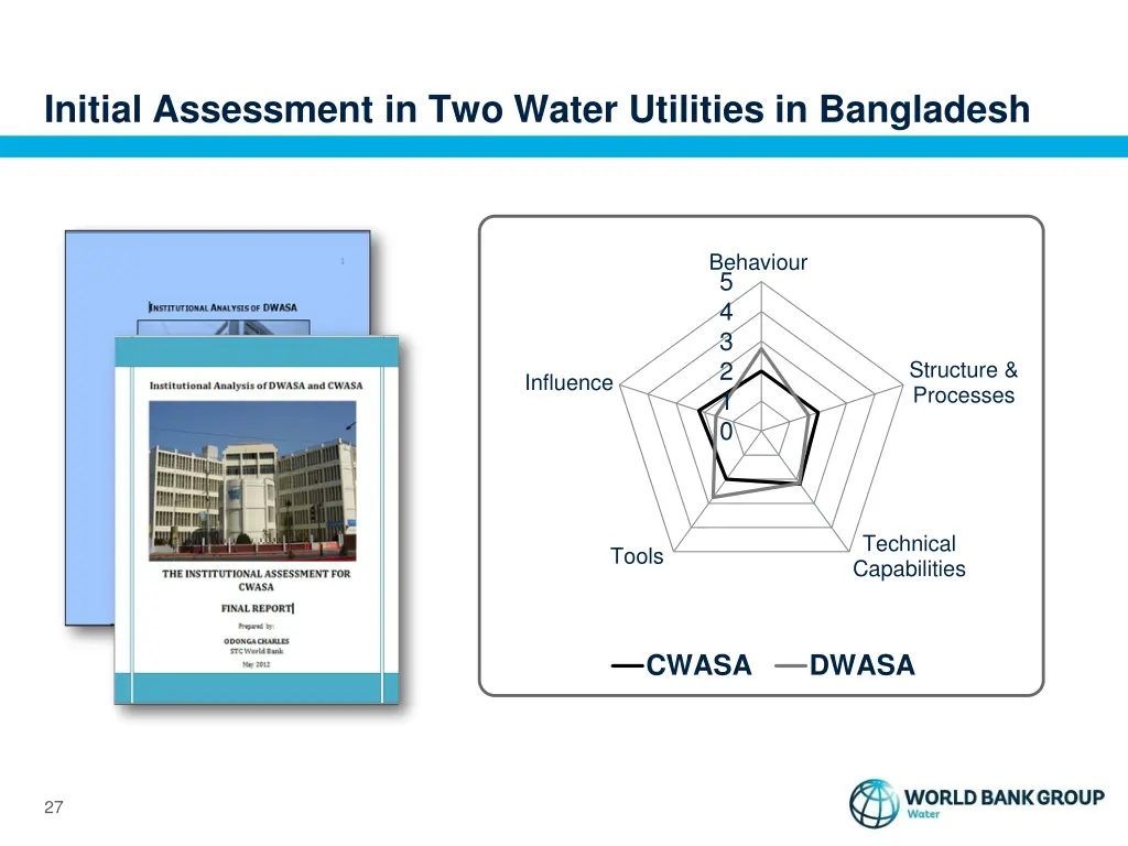 initial assessment in two water utilities