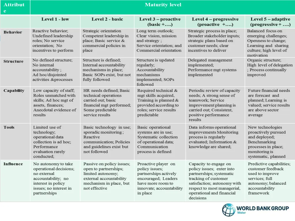 slide27