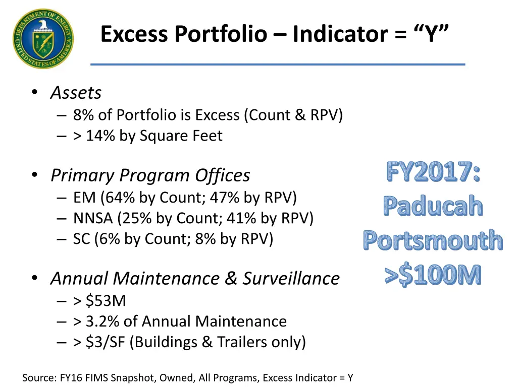 excess portfolio indicator y 1