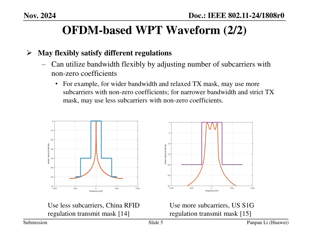 doc ieee 802 11 24 1808r0 4