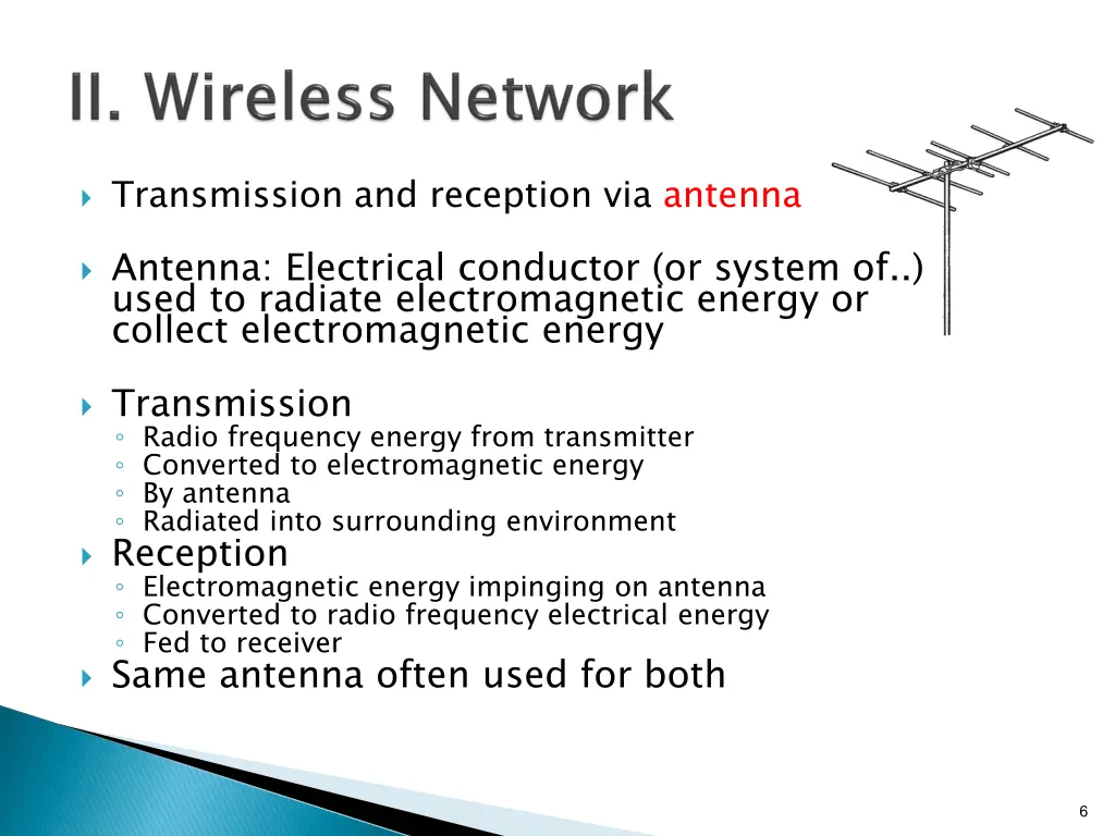 transmission and reception via antenna