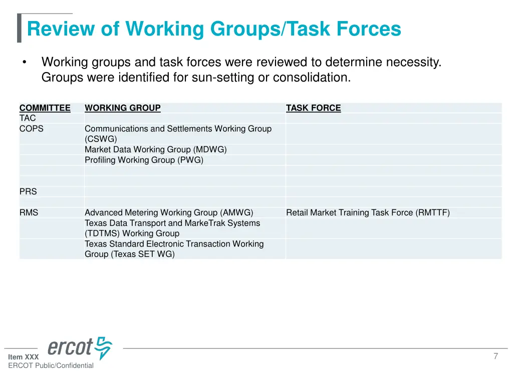 review of working groups task forces