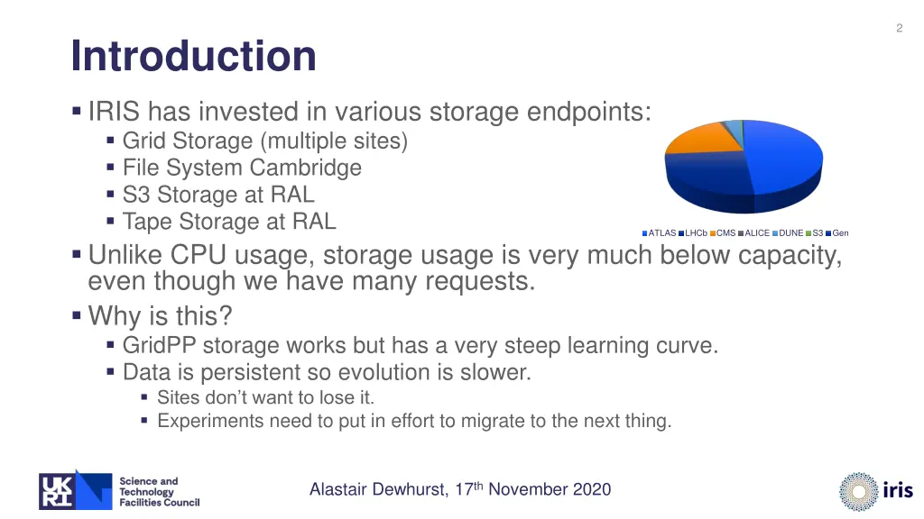 slide2