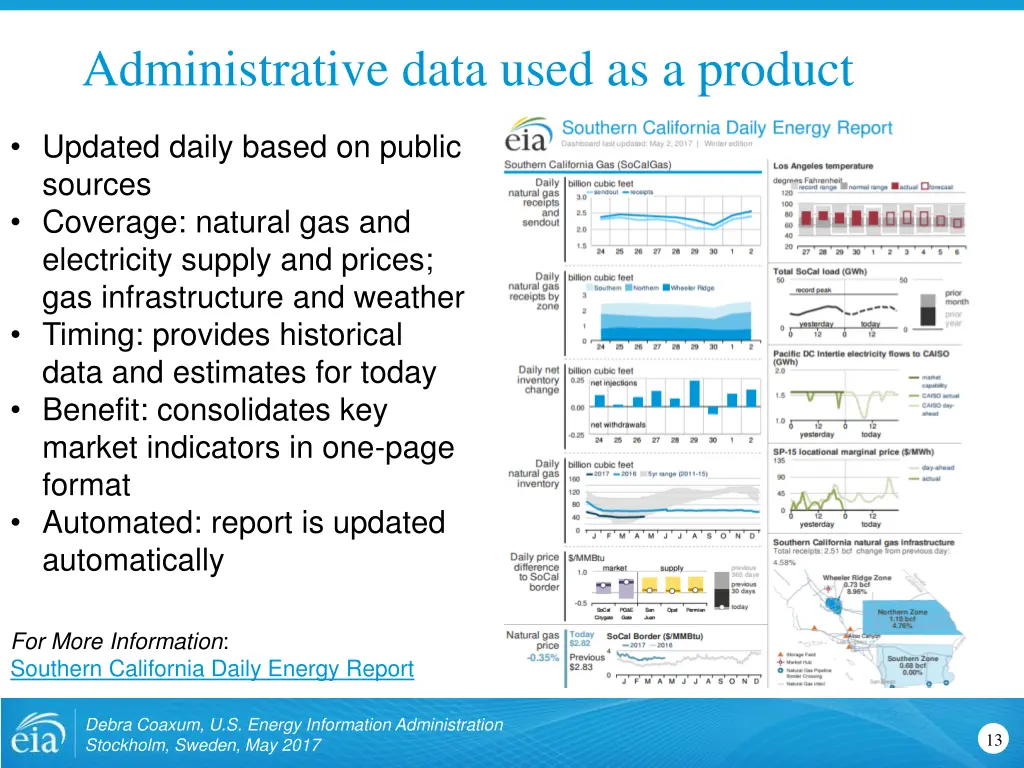 administrative data used as a product