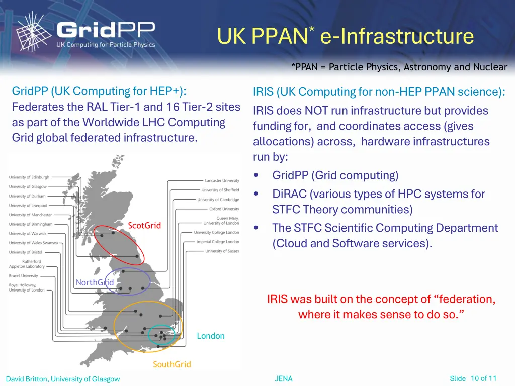 uk ppan e infrastructure