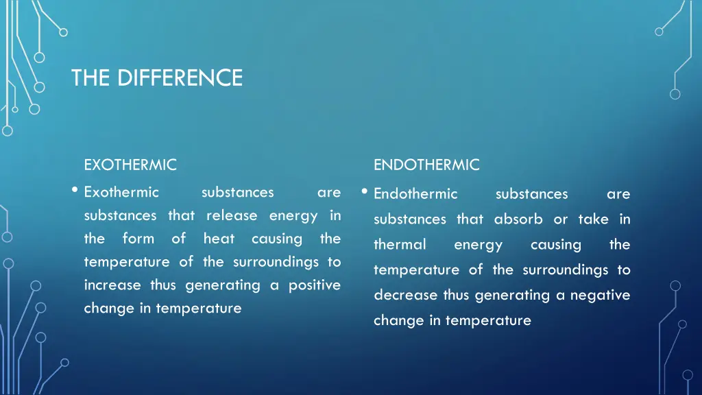 the difference