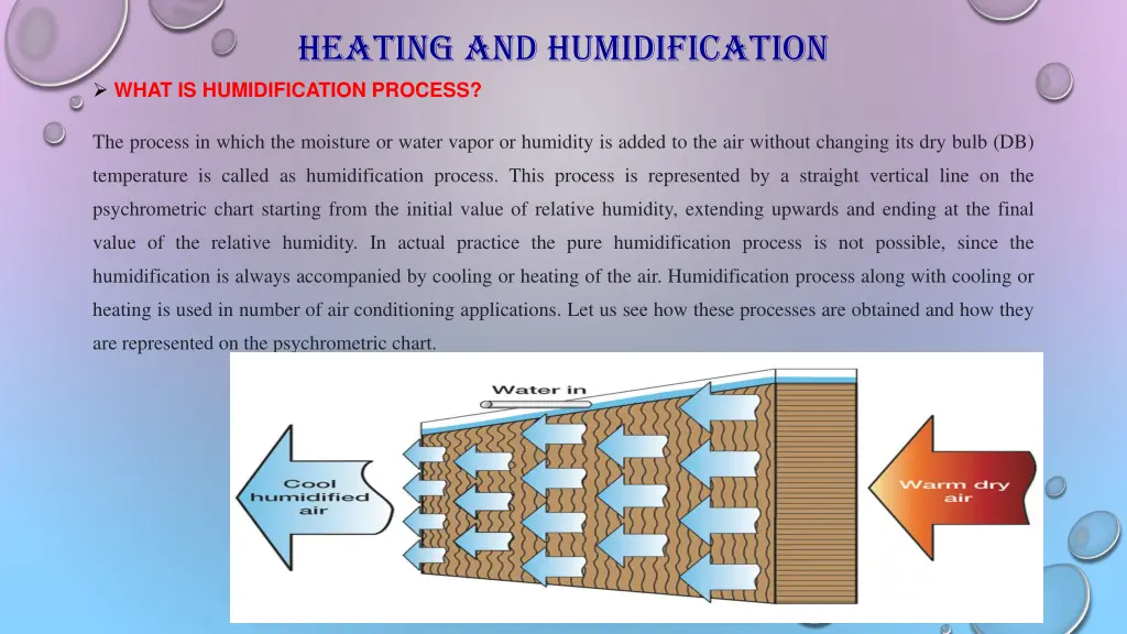 heating and humidification what is humidification