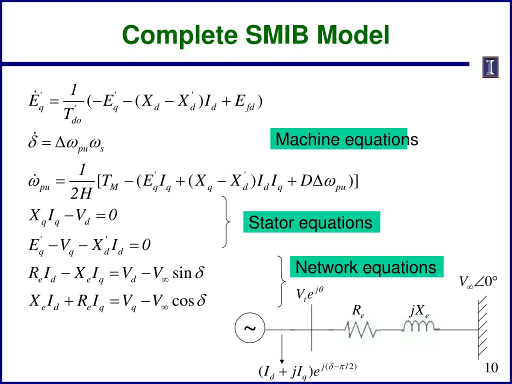 complete smib model