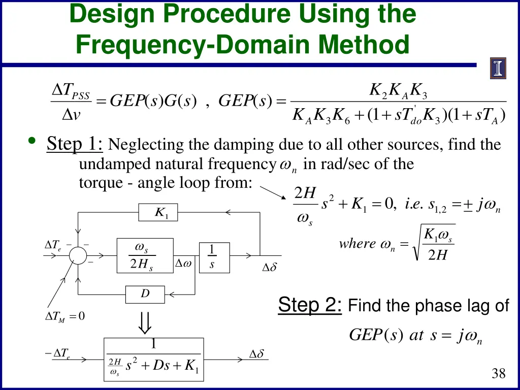design procedure using the frequency domain method