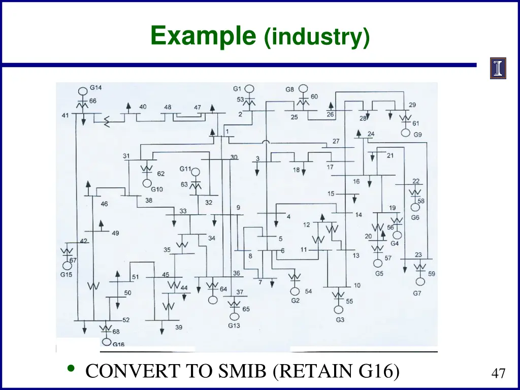 example industry
